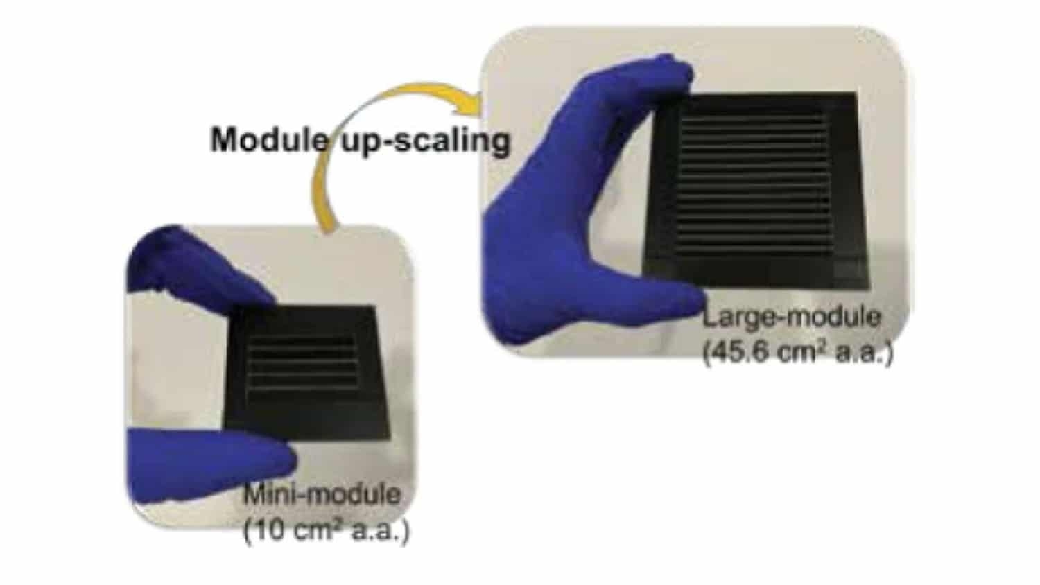 gloved hands hold up solar cell panels of different sizes